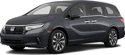 2018 Honda Odyssey Consumer Reviews Ratings Kelley Blue Book 2018 Honda Odyssey Consumer Reviews Ratings Kelley Blue Book