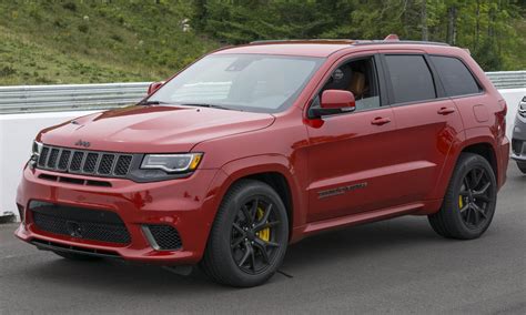 2018 Jeep Grand Cherokee Trackhawk Dissected