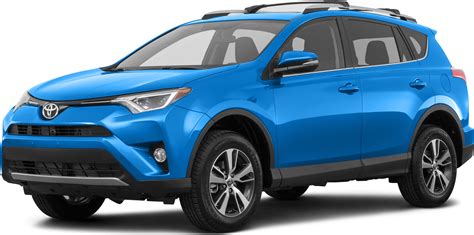 2018 Toyota Rav4 Buyer S Guide Kelley Blue Book 2018 Toyota Rav4 Buyer S Guide Kelley Blue Book