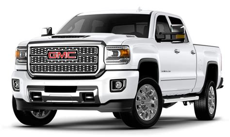 2019 GMC Denali 2500: Full Review of Features and Performance