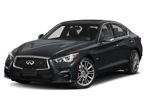 2019 Infiniti Q50 Reviews Ratings Prices Consumer Reports 2019 Infiniti Q50 Reviews Ratings Prices Consumer Reports