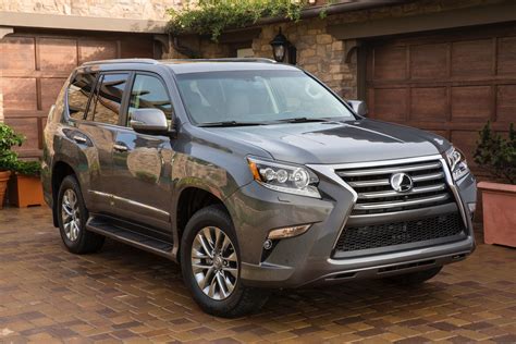 2019 Lexus GX Review: Features, Performance, and Ownership Tips