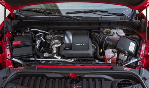 2020 Chevrolet Colorado Engine