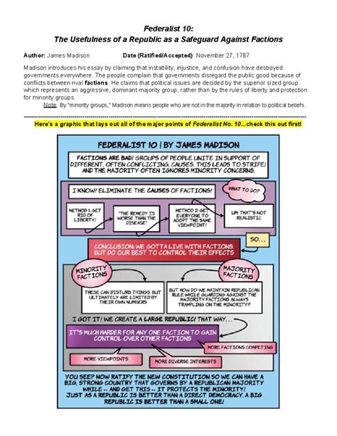 2020 Federalist 10 Abridged Federalist 10 The Usefulness Of A