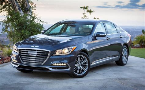 2020 Genesis G80 Review: Features, Specs, and Why It Stands Out