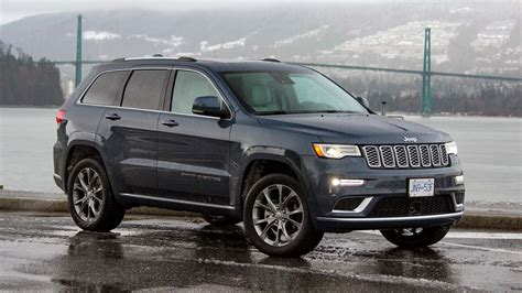 2020 Grand Cherokee: The Ultimate Guide to Features and Performance