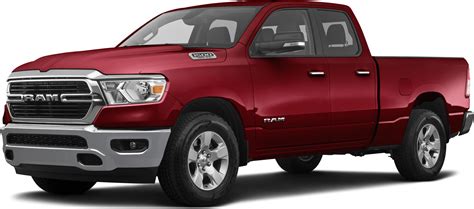 2020 Ram 1500 Trucks Price Value Depreciation Reviews Kelley Blue Book 2020 Ram 1500 Trucks Price Value Depreciation Reviews Kelley Blue Book