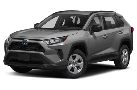 2020 Rav4 Hybrid Review: Features, Performance, and Buying Guide