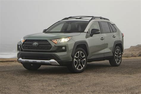 2020 Toyota RAV4 Review: Features, Performance, and Value