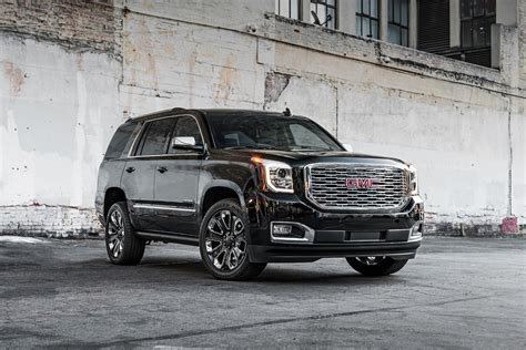 2020 Yukon: The Ultimate Guide to Features, Performance, and Value
