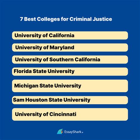 2021 Best Colleges For Criminal Justice Niche