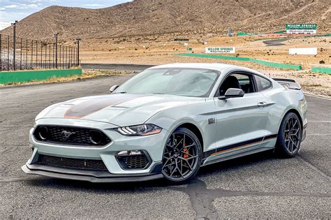 2021 Ford Mustang: Complete Review and Performance Insights