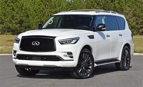 2021 Infiniti QX80 Review: Features, Performance, and Expert Insights