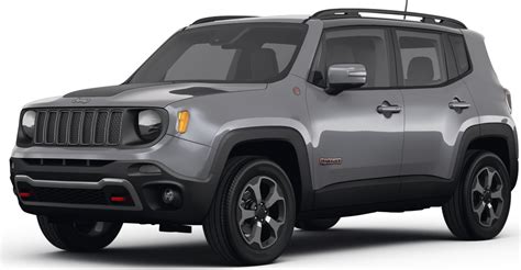 2021 Jeep Renegade Reviews Prices Ratings And Specs 2021 Jeep Renegade Reviews Prices Ratings And Specs