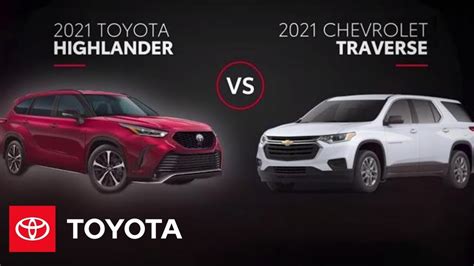 2021 Toyota Highlander Vs 2021 Chevrolet Traverse All You Need To Know Toyota