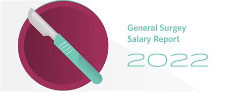 2022 General Surgery Salary Report: General Surgeon Compensation Up 8%