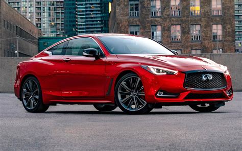 2022 Infiniti Q60 Review: Specs, Features, and Performance Insights