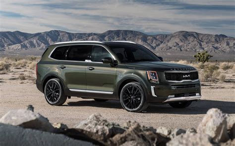 2022 Kia Telluride Review: Features, Performance, and Ownership Tips