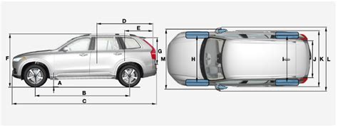 2022 Volvo Xc90 Length