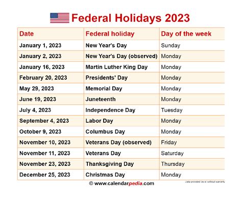 2023 Calendar With Federal Holidays