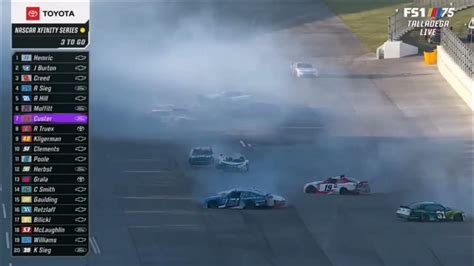 2023 Daniel Hemric Flip: Highlights and Best Moments