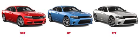 2023 Dodge Charger Trim Levels Sxt Vs Gt Vs Scat Pack Sunnyside Cdjr 2023 Dodge Charger Trim Levels Sxt Vs Gt Vs Scat Pack Sunnyside Cdjr