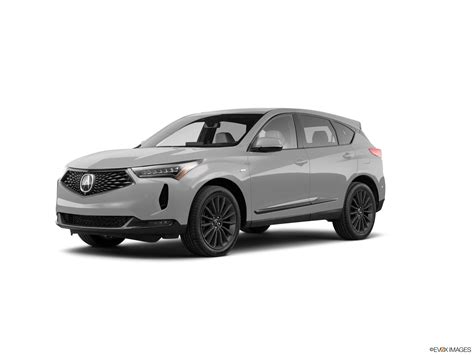 2024 Acura Rdx Price Cost To Own Reviews More Kelley Blue Book