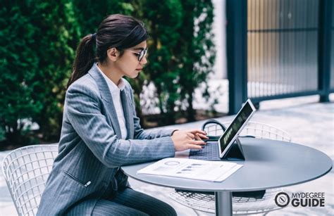 2024 Best Online Masters In Economics Graduate Program Guide