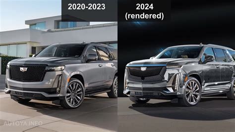 2024 Cadillac Escalade Configurations: Your Ultimate Guide to Features and Options