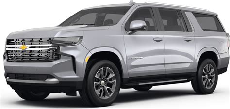 2024 Chevrolet Suburban Price Cost To Own Reviews More Kelley Blue Book