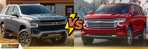 2024 Chevrolet Tahoe Vs Suburban Which Suv Fits Your Needs Ron Marhofer Chevrolet