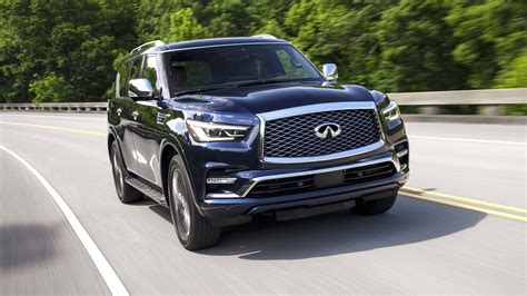 2024 Infiniti Qx80 Review Expert Insights Pricing And Trims 2024 Infiniti Qx80 Review Expert Insights Pricing And Trims