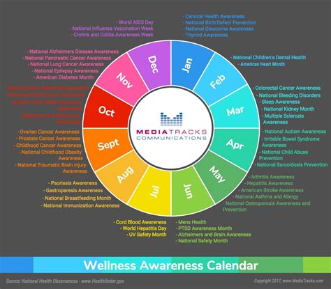 2024 National Health Observances Calendar Printable Word Searches