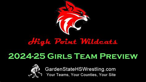 2025 2026 High Point Wildcats Girls Team Preview