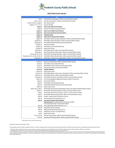 2025 26 Program Of Studies Frederick County Public Schools