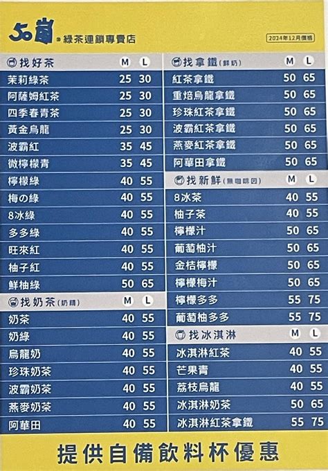 2025 50: Key Trends and Predictions for the Year Ahead