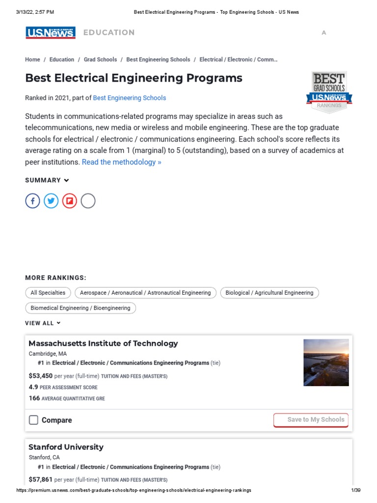 2025 Best Online Masters In Electrical Engineering Programs