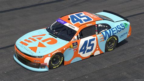 2025 Brad Perez Apex: The Ultimate Breakdown of Emerging Trends