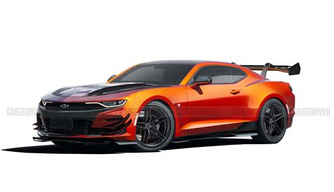 2025 Camero: What to Expect from the Next Generation Sports Car