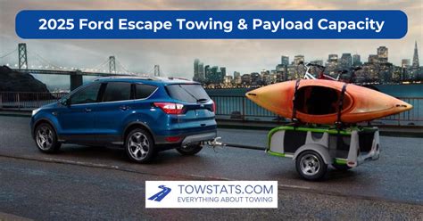 2025 Ford Escape Towing Capacity What You Need To Know 2025 Ford Escape Towing Capacity What You Need To Know