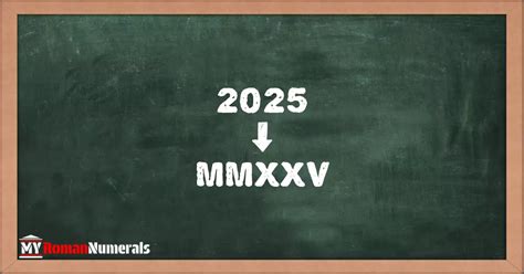 Decoding 2025 in Roman Numerals: A Complete Explanation