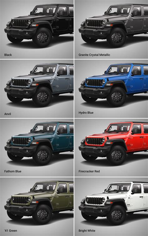 2025 Jeep Renegade Colors 2025 Jeep Renegade Colors
