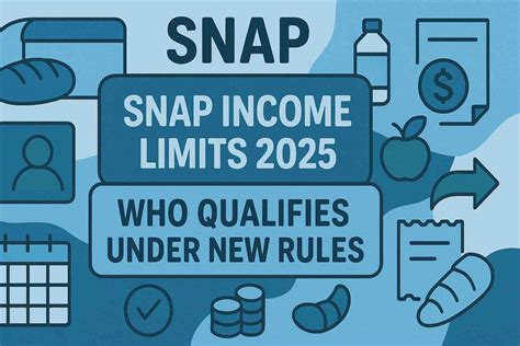 2025 Snap Income Limits Texas 2025 Taj M Daintree
