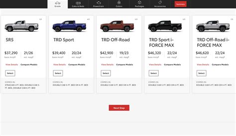 2025 Tacoma Build Price Configurator Now Available 2024 Tacoma Forum 4Th Gen News Specs Models 2 4L Hybrid Trd Pro Trailhunter Off Road Sport Sr5 Tacoma4g Com