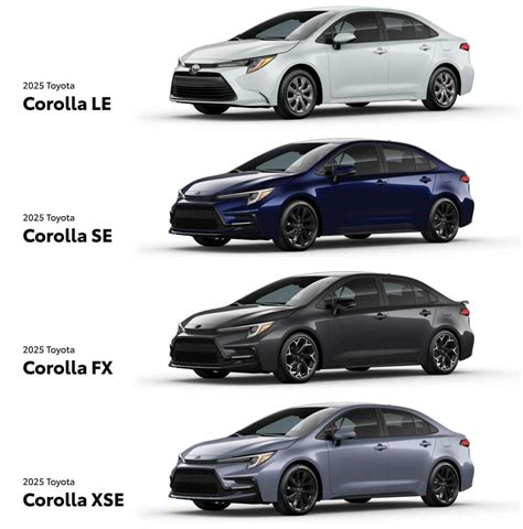 2025 Toyota Corolla Trim Levels Le Vs Se Vs Xse 2025 Toyota Corolla Trim Levels Le Vs Se Vs Xse