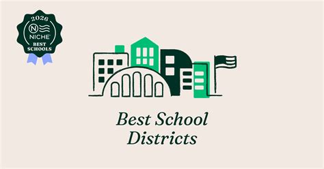 2026 Best School Districts In America Niche
