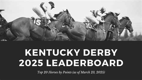 2026 Kentucky Derby Horses Contenders Kentucky Derby