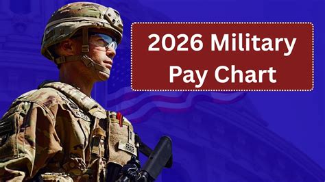 2026 Military Pay Chart: 3.8% Pay Increase For All Grades ...