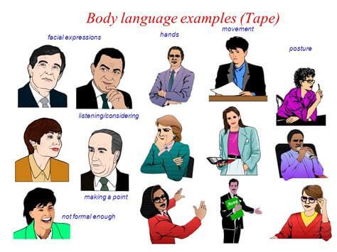 22 Body Language Examples And What They Show Betterhelp
