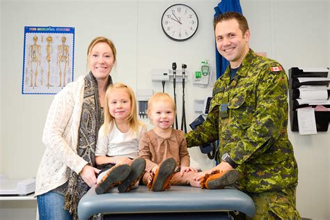 22 Wing Family Medical Clinic